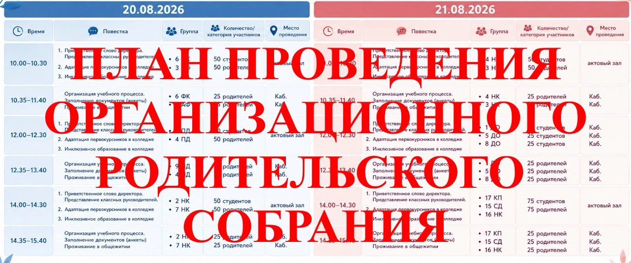 план проведения